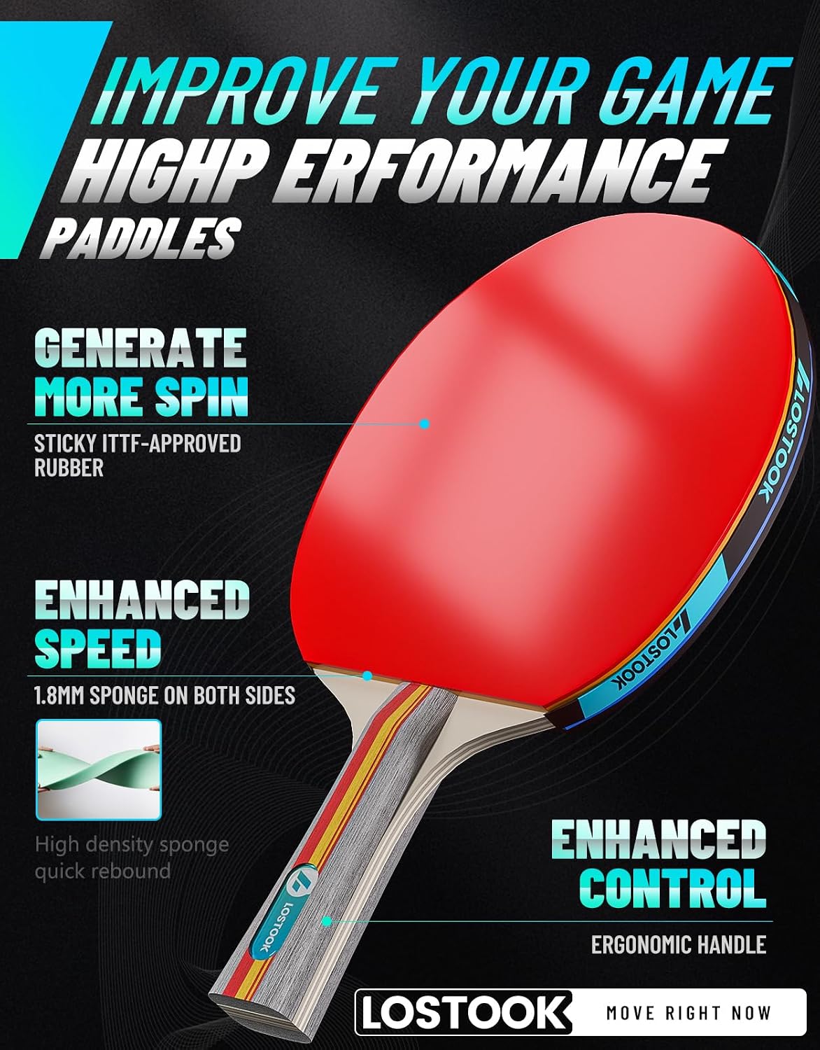 Профессиональный набор для нас – обзор и цена Table Tennis Reference