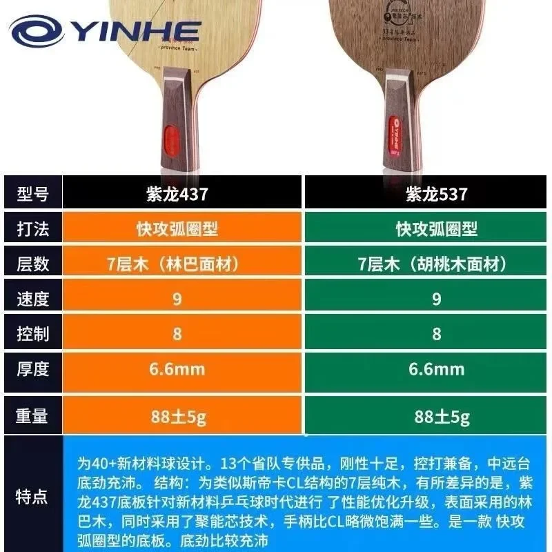 Ракетка для настольного теннис – обзор и цена Xiom Blade Table Tennis
